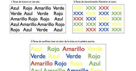 Psicología Y Neurociencia En Español Azul En Verde Verde En Amarillo Amarillo En Rojo El