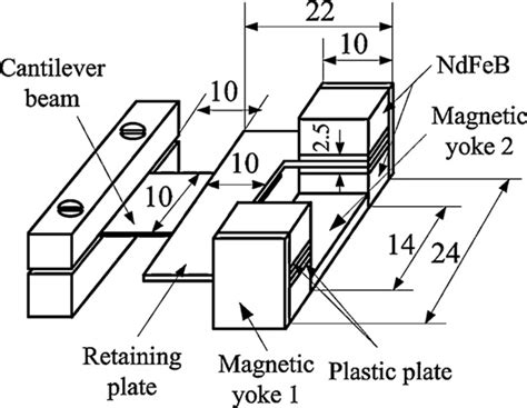 Schematic Diagram Of The Cantilever Beam And Magnetic Circuit Download Scientific Diagram