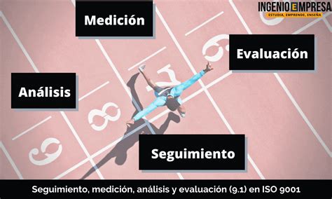 Seguimiento medición análisis y evaluación en ISO 9001