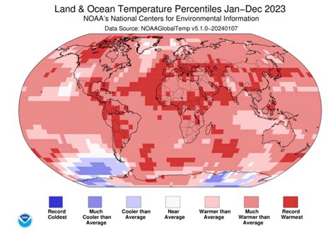 Breaking 2023 Was Worlds Warmest Year On Record