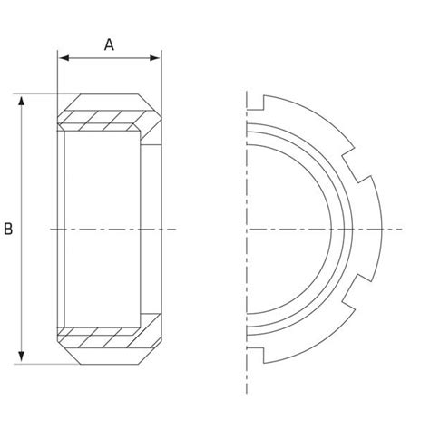 Tri Clover Short Expansion Ferrule The Metal Company