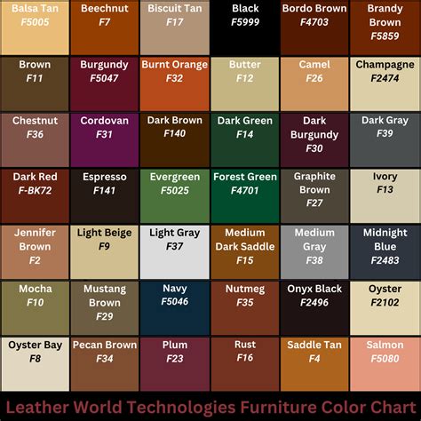 Deluxe Leather Furniture Dye And Repair Kit Leather World Technologies