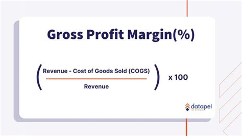 Mastering Gross Profit Margin Calculation Significance