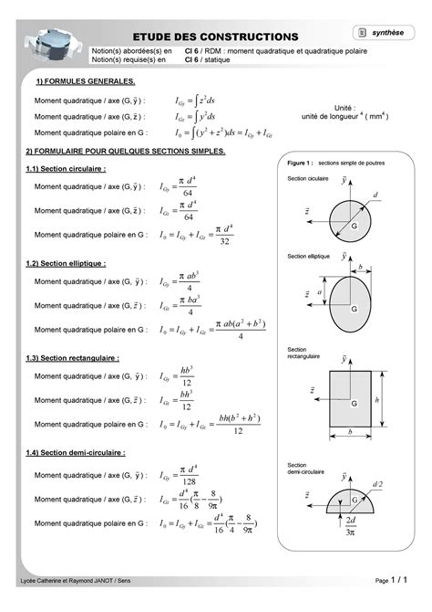 Moment Quadratique Section Circulaire Demonstration