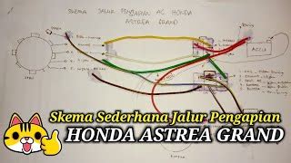 Jalur Pengapian Honda Grand Kabarmedia Github Io