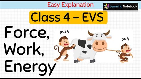 Class 4 Science Force Work And Energy YouTube