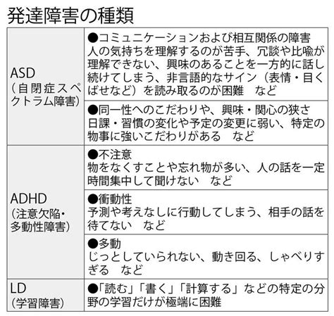 認知症と間違われやすい「シニアの発達障害」の実態とは？ Aera Dot アエラドット