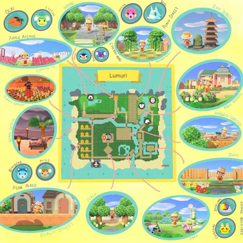 An Island Tour In One Picture : r/AnimalCrossingTours