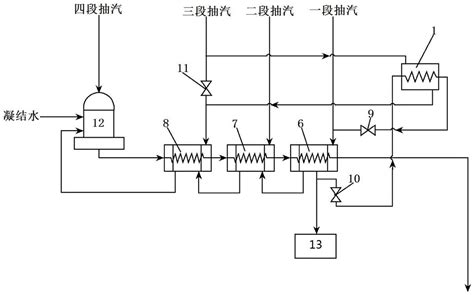 600mw超临界火电机组外置蒸汽冷却器加热疏水给水回热系统的制作方法