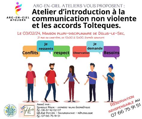 Actualités Atelier communication non violente et accords Tolteques