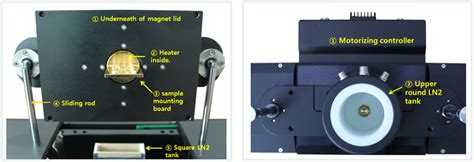 Ecopia Hall Effect Measurement System Hms Adbthietbikhoahoc