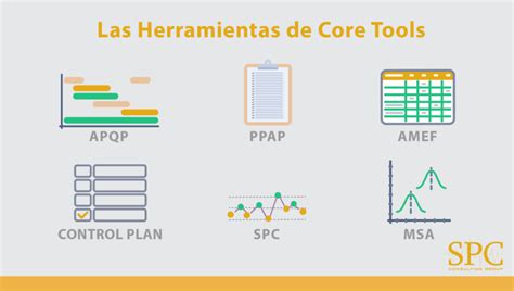 Las Herramientas De Core Tools Spc Consulting Group