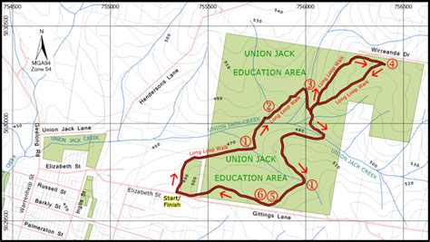 Union Jack Reserve Buninyong Walks