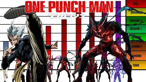 Niveles De Poder De Garou One Punch Man YouTube