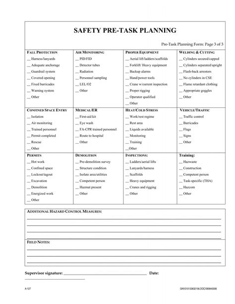 Safety Pre Task Planning