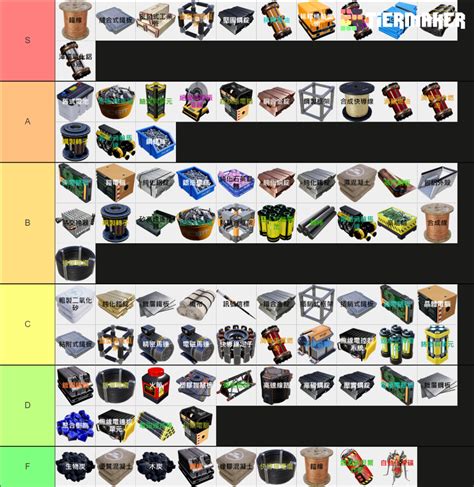 Satisfactory Alternate Recipe Tier List: A Comprehensive Guide - BarbutoNatural.com