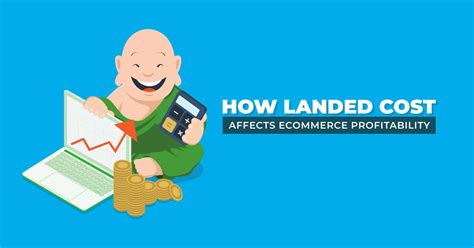 How Landed Cost Affects Profitability Ecommerce Shipping Pl