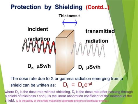 Basic Concept Of Radiation Shielding And Its Calculation Techniques Ppt