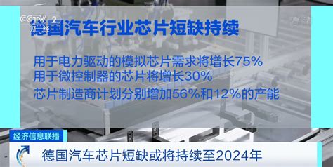 供不应求！这一汽车制造大国，缺“芯”将持续至2024年搜狐汽车搜狐网