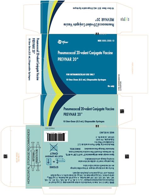 Dailymed Prevnar 20 Pneumococcal 20 Valent Conjugate Vaccine