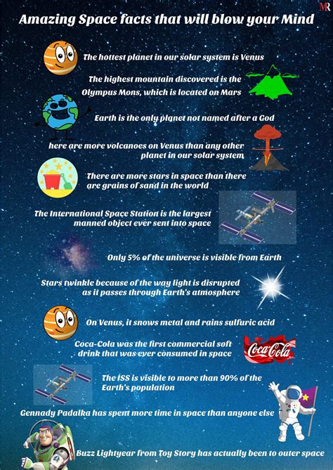 13 Crazy Space Facts That will Blow Your Mind | MR Blog