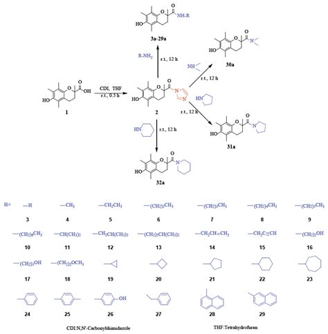 Scielo Brasil Synthesis And Biological Activity Of Trolox Amide