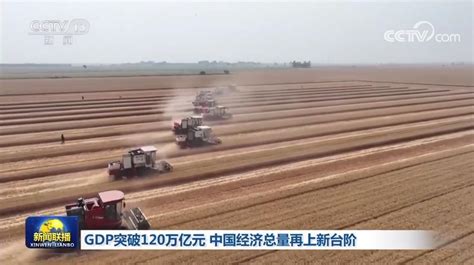 GDP突破120万亿元 中国经济总量再上新台阶 西部网陕西新闻网