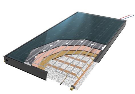 Photovoltaic Thermal Panel From China