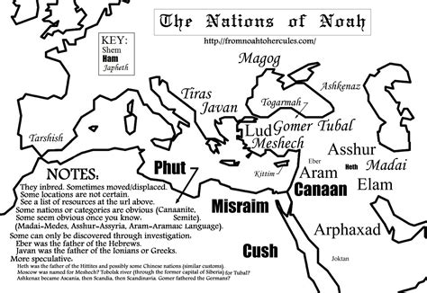 Table Of Nations Noah