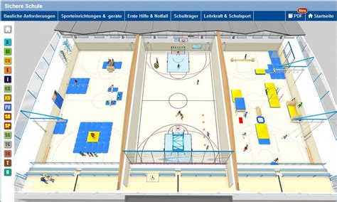 Neue Sporthalle Im Online Portal Unfallkasse Brandenburg Ukbb