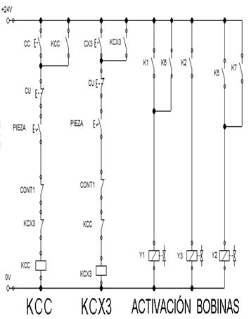 INGENIERÍA MECATRÓNICA DISEÑO DEL CICLO ÚNICO DE UN CIRCUITO