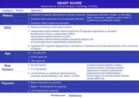 Acep Guidelines 2025 - Jessie Meaghan