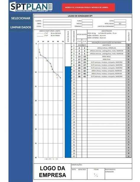 Planilha Laudo De Sondagem Spt