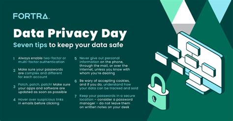 Data Privacy Day Seven Tips To Keep Your Data Safe Best