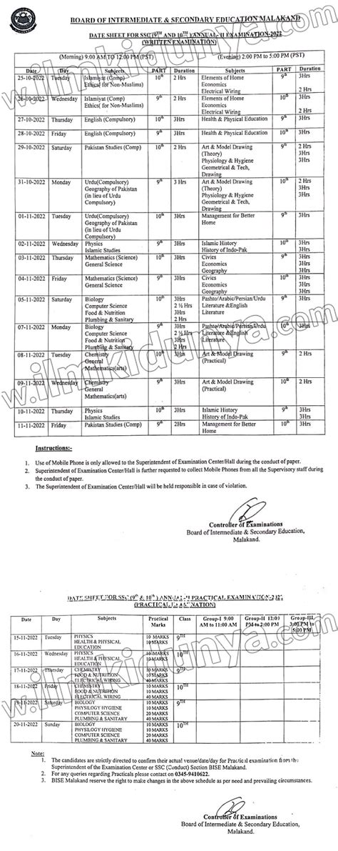 Bise Malakand Board Th Class Date Sheet