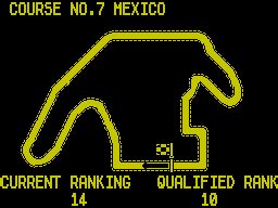 Screenshot Of Continental Circus Zx Spectrum Mobygames