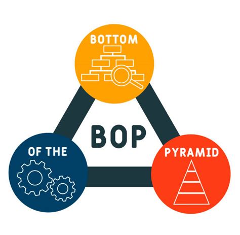 bop stock vectors istock