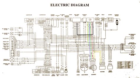 Lifan Motor Wiring Diagram