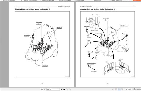 Caterpillar C5000 Forklift Parts Manual Pdf