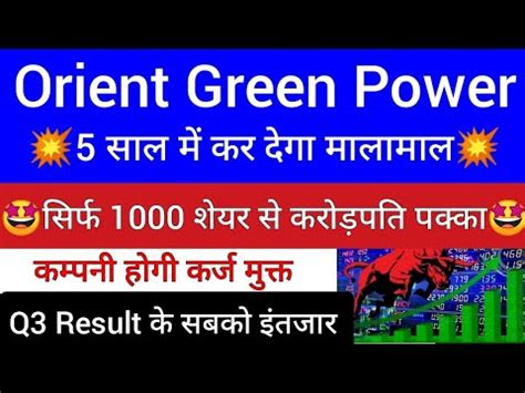 ORIENT GREEN POWER SHARE LATEST NEWS ORIENT GREEN POWER UPDATE