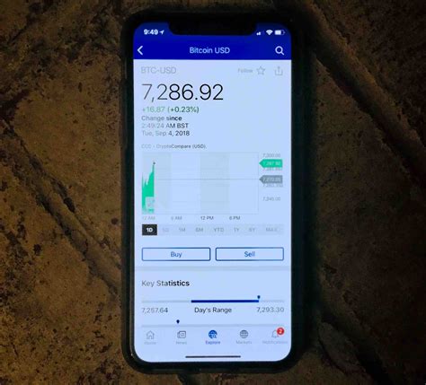 Yahoo Finance Adds Crypto Trading Feature To Its IOS Mobile App