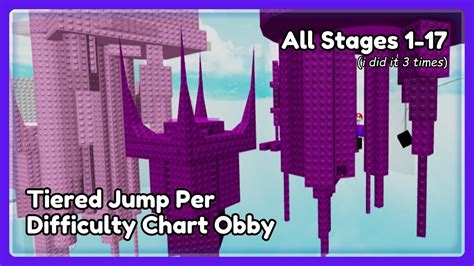 Tiered Jump Per Difficulty Chart Obby All Stages 1 17 X3 Youtube