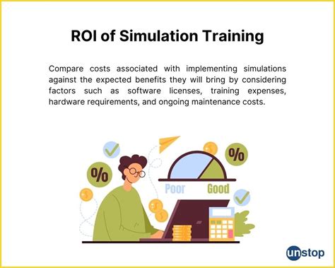 5 Questions To Ask Before Investing In Simulations Unstop