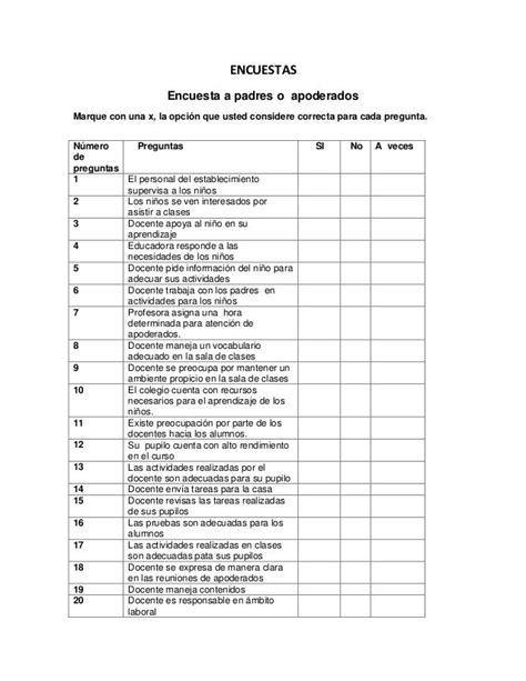 Encuestas Colegio Castilla Y Aragón