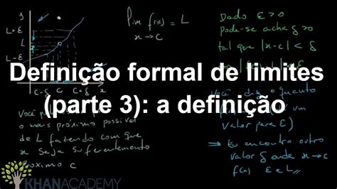 Definição Formal De Limites Parte 3 A Definição Matematica Khan