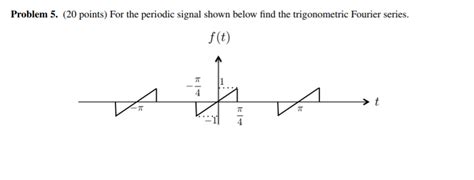 Solved Problem 5 20 Points For The Periodic Signal Shown Chegg