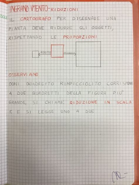 Pin Di Olimpia Caffarelli Su Tabelline L Insegnamento Della Geografia