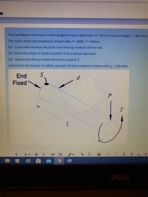 Solved The Cantilever Rod Shown In The Diagram Has A