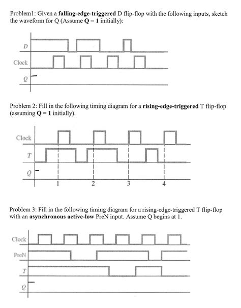 T Flip Flop Timing Diagram - Wiring Diagram Database