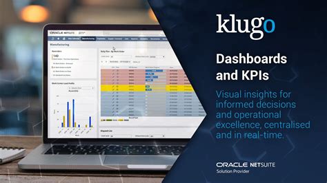 Netsuite Demo Dashboards And Kpis Youtube